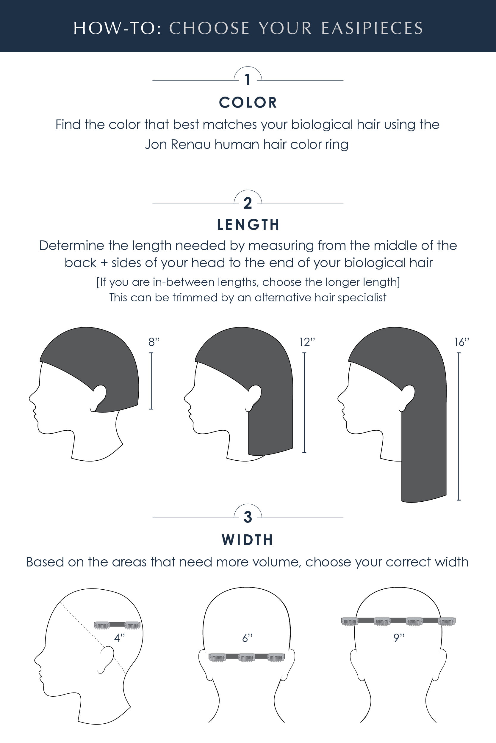 How to Choose your easiPieces