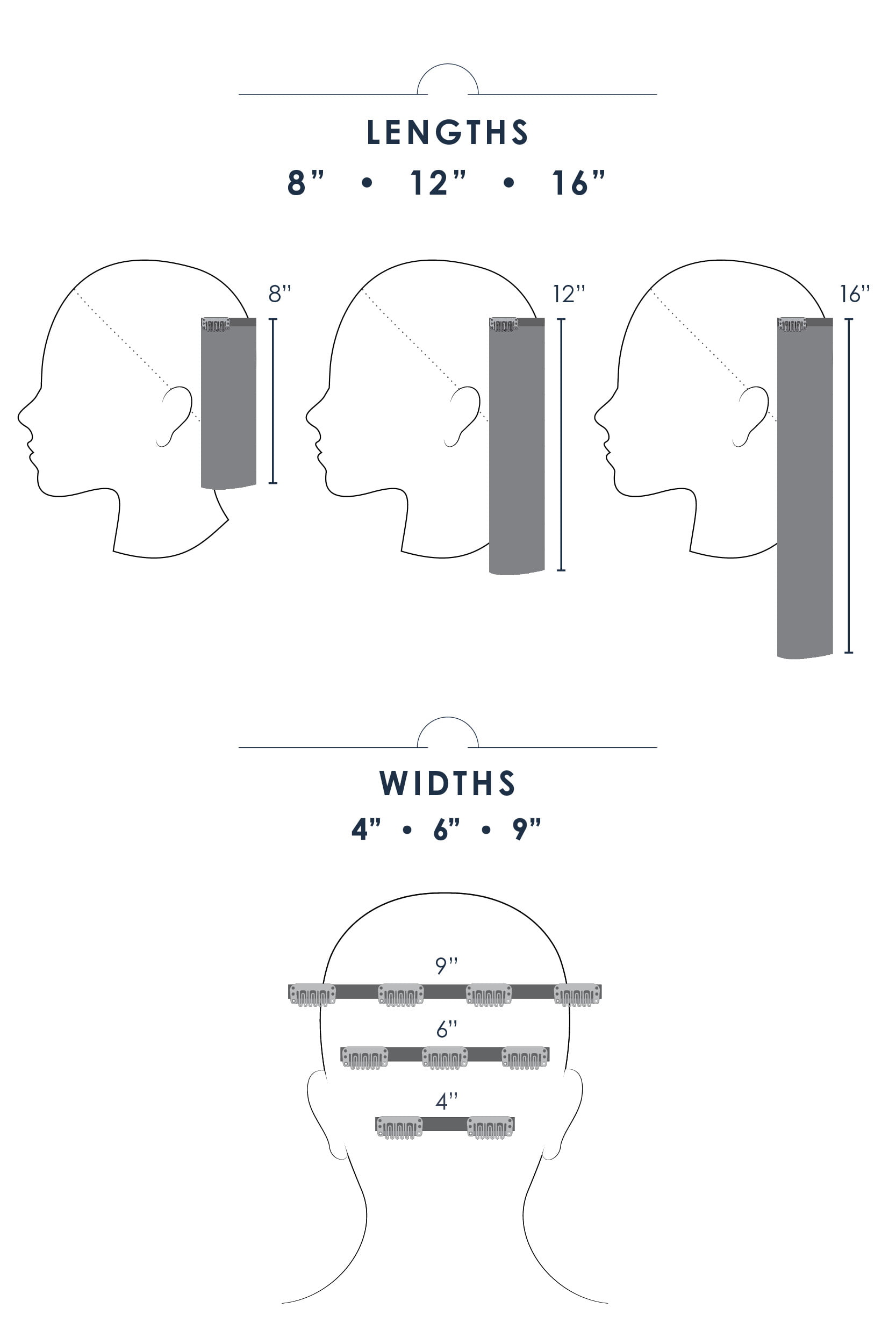 Length and Width Availability